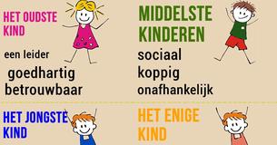 Hoe de volgorde waarin je geboren wordt je persoonlijkheid beïnvloedt
