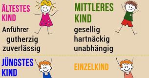Wie die Geburts-Reihenfolge Deine Persönlichkeit formen kann