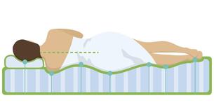 Changing Your Sleeping Position Might Improve Your Health