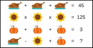 Thanksgiving Maths Challenge #1