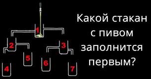 Какой стакан первым наполнится пивом?