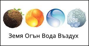Кой елемент си ти?
