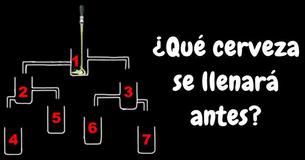 ¿Qué cerveza se llenará antes?