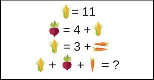 What Is The Fruit & Vegetable Basket Worth? Take 6