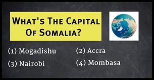 Only People With High IQ Know The Capitals Of These 15 Obscure Countries