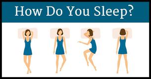 Your Sleep Position Reveals Secrets About Your Personality