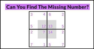Tricky Mathematical Brainteaser #16: Can You Solve It?