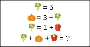 What Is The Fruit & Vegetable Basket Worth? Take 5
