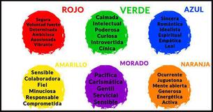 ¿Cuál es el verdadero color de tu personalidad?