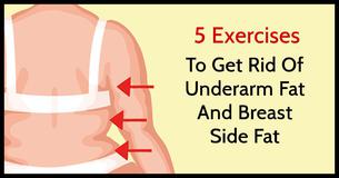 5 Exercises To Quickly Eliminate Breast Side Fat And Underarm Fat