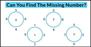 Tricky Mathematical Brainteaser #1: Can You Solve It?