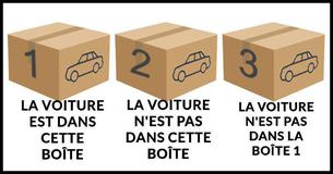 En combien de temps vas-tu résoudre cette énigme logique ? Je n'y suis pas arrivé  
