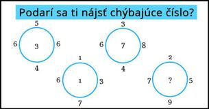 Náročný matematický hlavolam #1: Podarí sa ti ho vyriešiť?