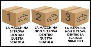 Quanto tempo impiegherai a risolvere questo rompicapo? Io non sapevo da dove cominciare 