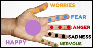 Jin Shin Jitsu Is An Ancient Japanese Technique That Can Cure Major Ailments By Stimulating Your Fingers