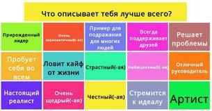 Самый точный личностный тест из 25 вопросов 