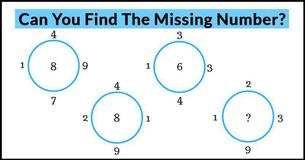 Tricky Mathematical Brainteaser #17: Can You Solve It?