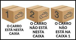 Quanto tempo será que você leva para resolver esse quebra-cabeça? Eu não fazia ideia 