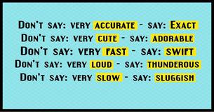 128 Words You Can Use Instead Of "Very"