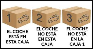 ¿Cuánto tardarás en resolver este rompecabezas de lógica? ¡No tenía ni idea 