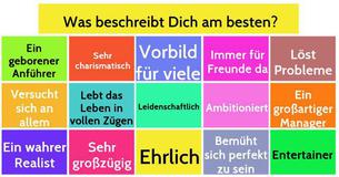 Der treffendste 25 Fragen - Persönlichkeitstest
