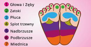 Eksperci Mówią, Że Można Uspokoić Marudzące Dzieci Robiąc TO Z Ich Stopami 