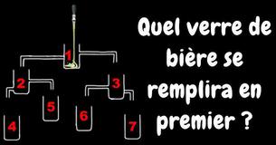 Quel verre de bière se remplira en premier ?