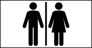 What Gender Should You Actually Be?