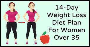 Effective 14-Day Weight Loss Diet Plan For Women Over 35