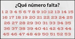 ¿Con qué rapidez puedes encontrar el número que falta? Pocos lo han logrado en menos de 10 segundos.