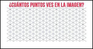 ¿Cuántos puntos ves en la imagen?