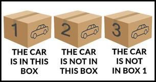 How Long Will You Take To Solve This Logic Puzzle? I Was Clueless 