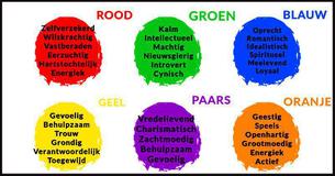 Ontdek welke kleur jouw persoonlijkheid heeft