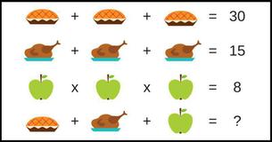 Thanksgiving Maths Challenge #6