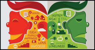 Are You An Optimist, Pessimist, Or Somewhere In-Between?