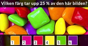 97 % av alla människor kan inte känna igen färgerna i dessa mönster