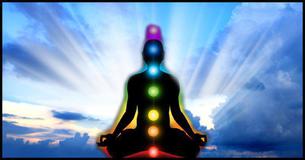 Von welchem Chakra wirst du geleitet?