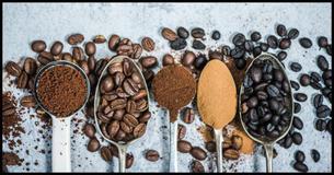 Welcher Kaffee-Typ bist Du?