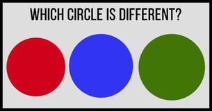 This Test Can Determine if You’re a Perfectionist in No Time at All