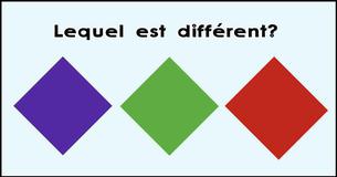 À quel point êtes-vous perfectionniste ? Ce test est capable de déterminer rapidement votre potentiel  