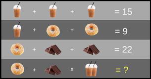Only 1 in 50 People Can Solve This Lunch Budget Maths Problem In Under A Minute  #2