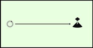 Calling All Movie Buffs: Can You Guess This Movie From A Simple Pictogram? #7