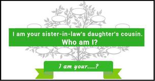 Family Tree Riddle 9: I Am Your .?