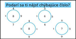 Náročný matematický hlavolam #17: Podarí sa ti ho vyriešiť?