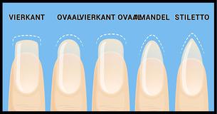  Wat Onthult Jouw Manicure Over Je Persoonlijkheid? 
