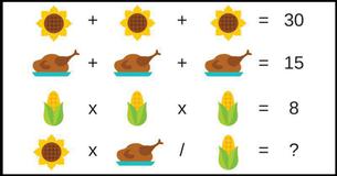 Thanksgiving Maths Challenge #8