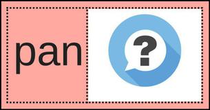 What's That Word? Only 1 In 10 People Can Guess The Compound Word  #1