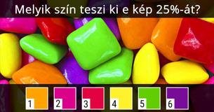 Az emberek 97%-a nem ismeri fel a színeket ezekben a mintázatokban