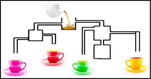 Only People With A 150 IQ Can Correctly Say Which Teacup Will Fill First 
