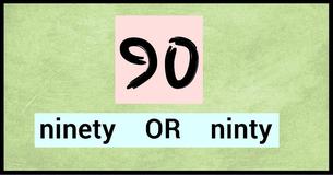 Only Introverts Got 27/27 In This Tricky Spelling Test